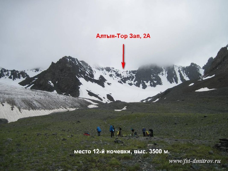 Отчет о горном походе 3 к.с. по Киргизскому хребту (Северный Тянь-Шань)